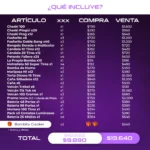 Pack Kiosko #2 | 47 artículos - Imagen 2